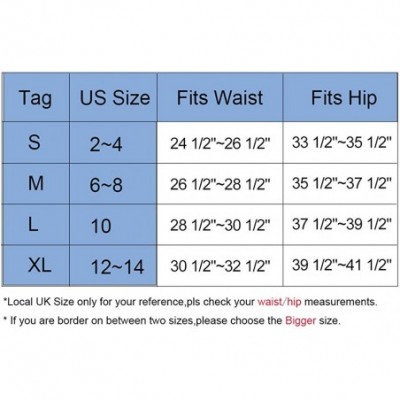 Shapewear Womens Shapewear Shorts Thigh Slimmer Panties High Waist Tummy Control Body Shaper Shorts Underwear - Black - C018S...