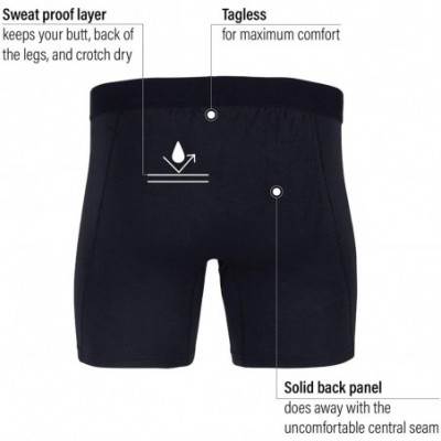 Boxer Briefs Sweat Defense Boxer Brief | Fly | Sweat Proof Micro Modal - Black - CZ18IQGEYCR