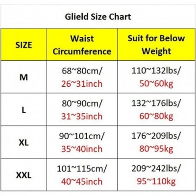 Shapewear Men's Anti-Curling Tummy Abdomen Control Shorts High Waist Slimming Underwear Body Shaper SWM01 - Black - CA18WC4QTIY